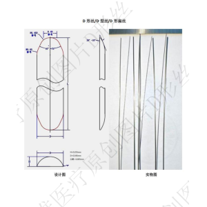<strong>D形丝加工/D型丝加工/D形扁丝代加工</strong>
