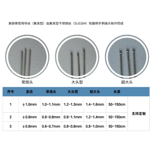 鼻胃管导丝（鼻饲管导丝）的加工要点